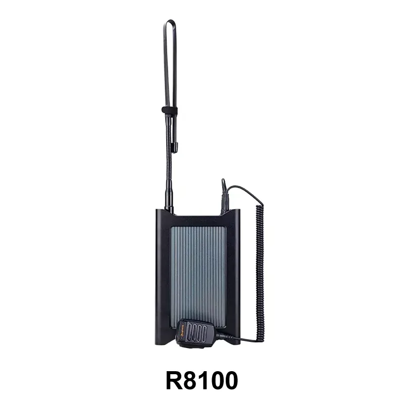 R8100 MANPACK -toisto